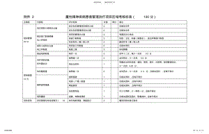 2022年重性精神疾病患者管理治疗项目区域考核标准 .pdf