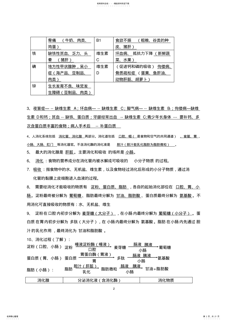 2022年北师大版生物七年级下册知识点总结 2.pdf_第2页