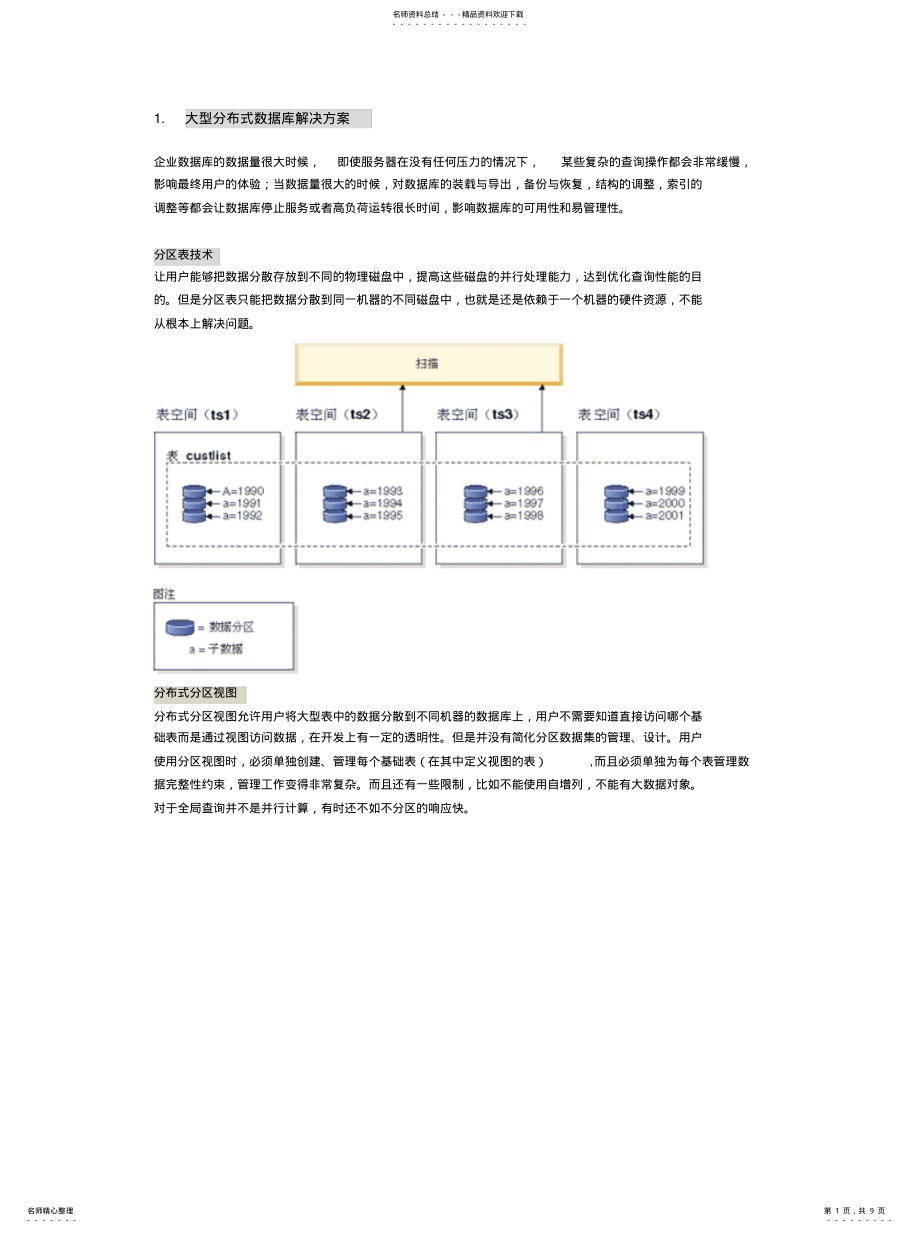 2022年分布式数据库设计方案 .pdf_第1页