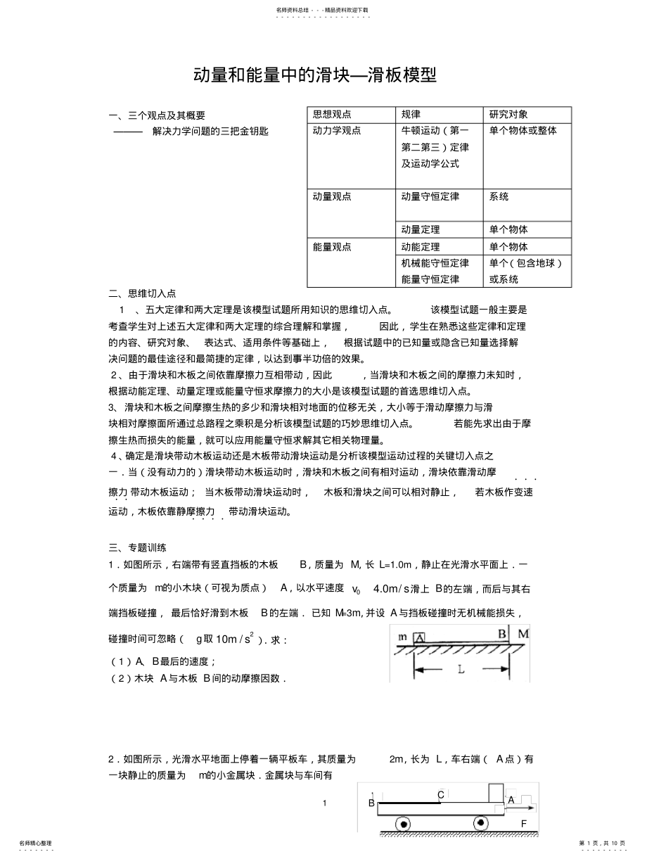 2022年动量和能量中的滑板滑块模型专题 .pdf_第1页