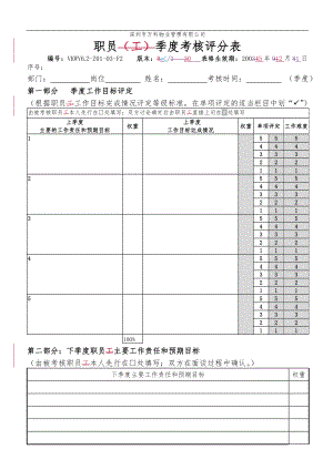 房地产物业公司业主委托管理服务企业 6.2-Z01-03-F2 职员季度考核评分表.doc