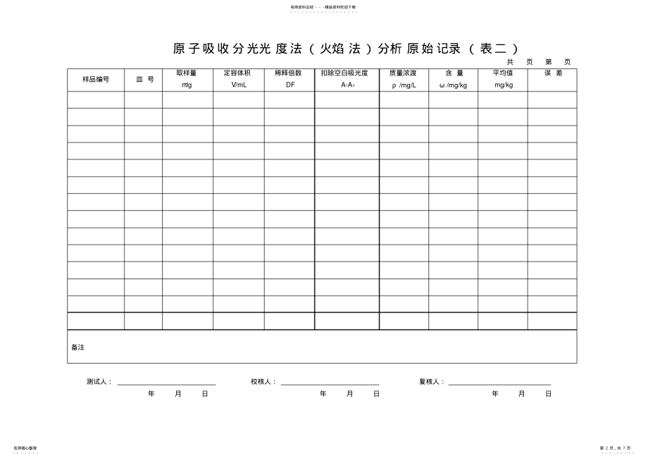 2022年原子吸收分光光度计原始记录知识 .pdf_第2页