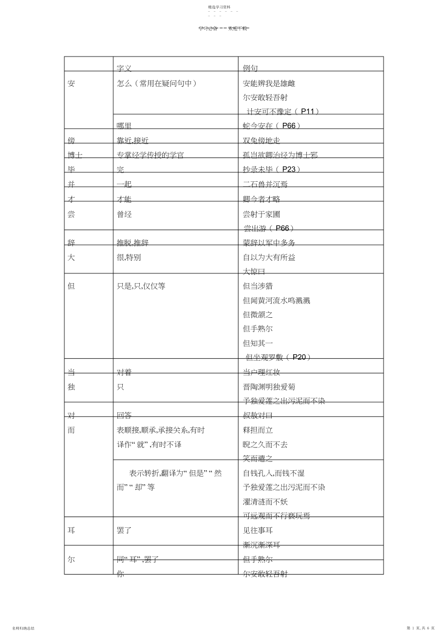 2022年部编版七年级下册文言字词复习.docx_第1页