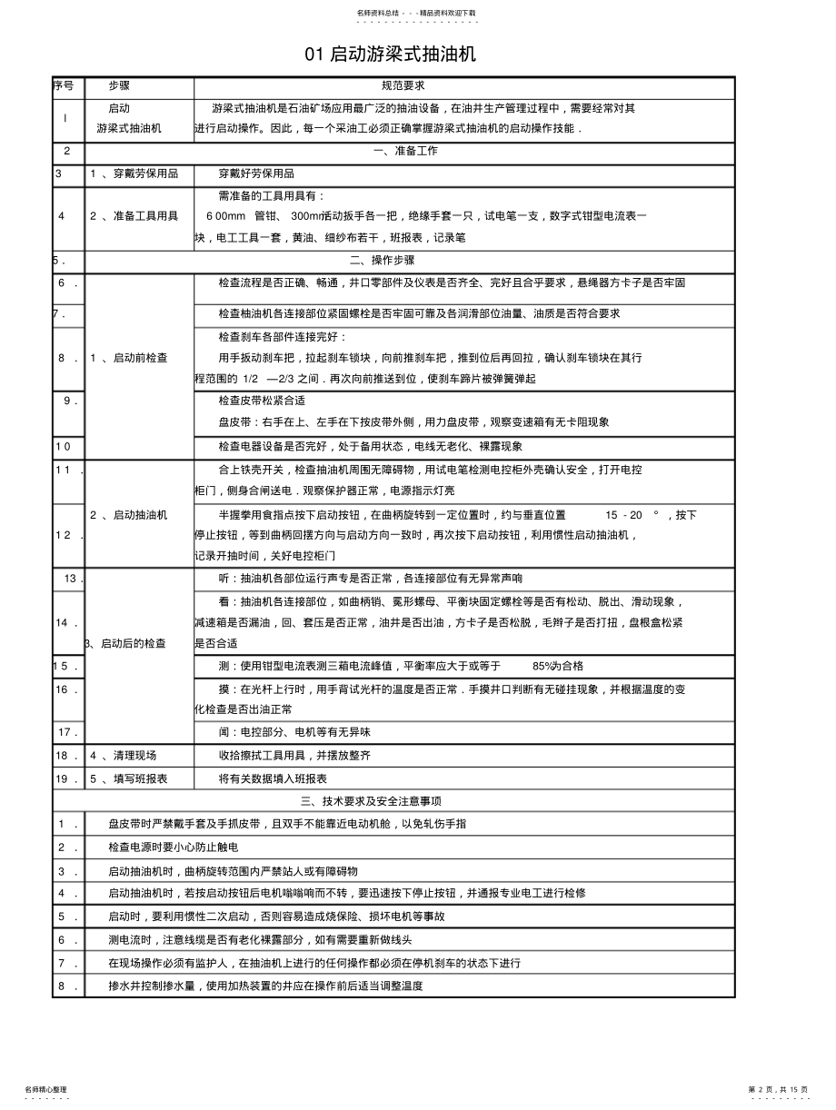 2022年采油标准化操作项目 .pdf_第2页