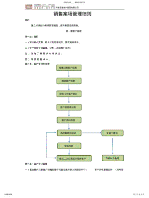 2022年销售案场管理细则 .pdf