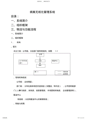 2022年软件开发技术文件 .pdf