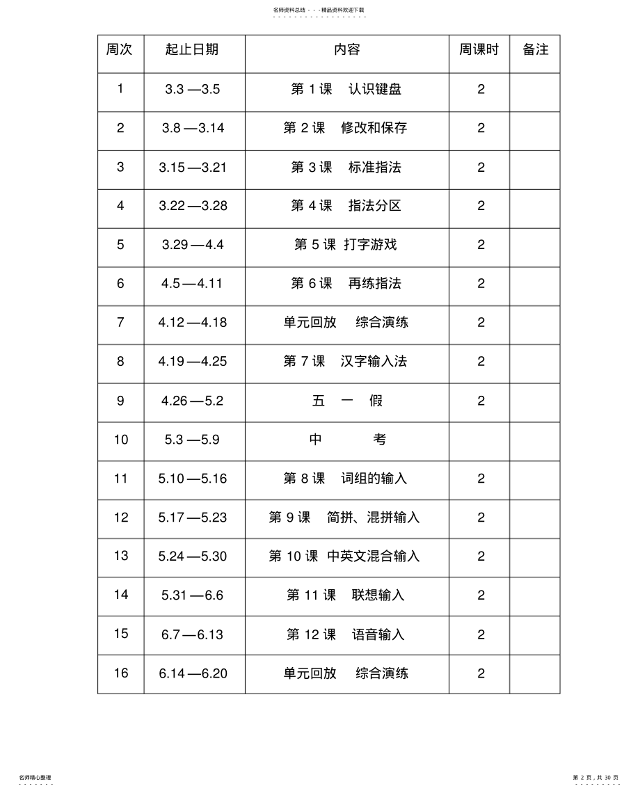 2022年陕科版三年级下册《信息技术》教案 .pdf_第2页