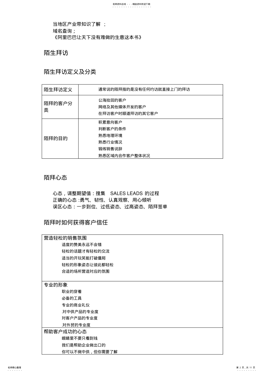 2022年销售技能篇 .pdf_第2页