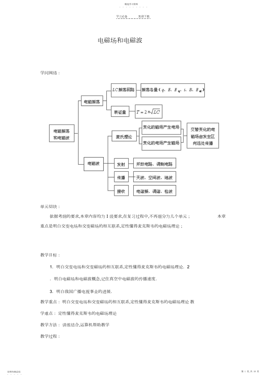 2022年高三总复习电磁场和电磁波教案.docx_第1页