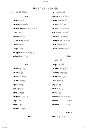 2022年小学英语PEP三年级下册生字单词3.docx