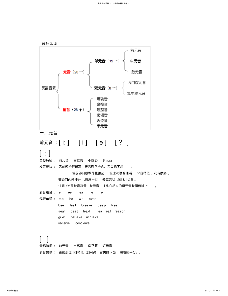 2022年音标详解大全 .pdf_第1页