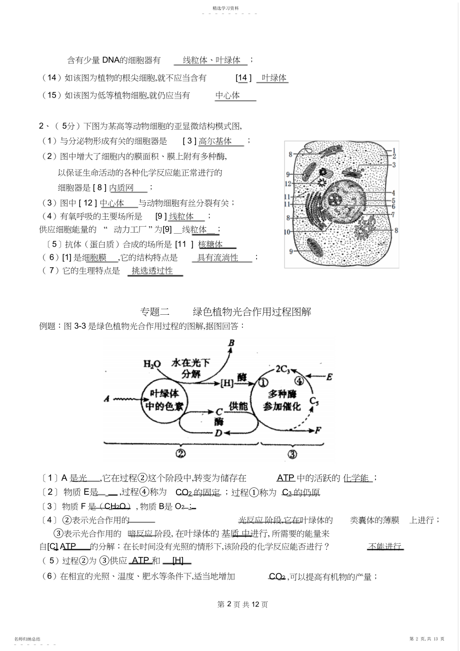 2022年高中生物必考会考综合题-答案总结.docx_第2页