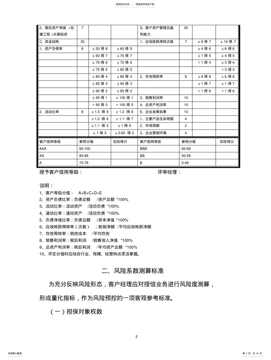 2022年风险控制模型 .pdf_第2页