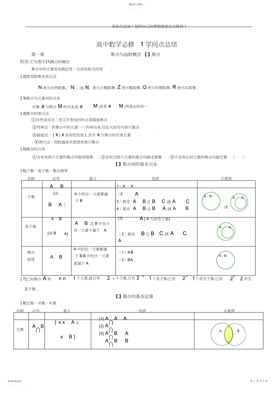 2022年高中数学必修知识点总结：第一章-集合与函数概念.docx_第1页