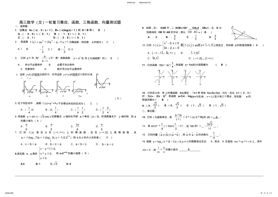 2022年高三数学一轮复习集合、函数、三角函数、向量测试题 .pdf_第1页