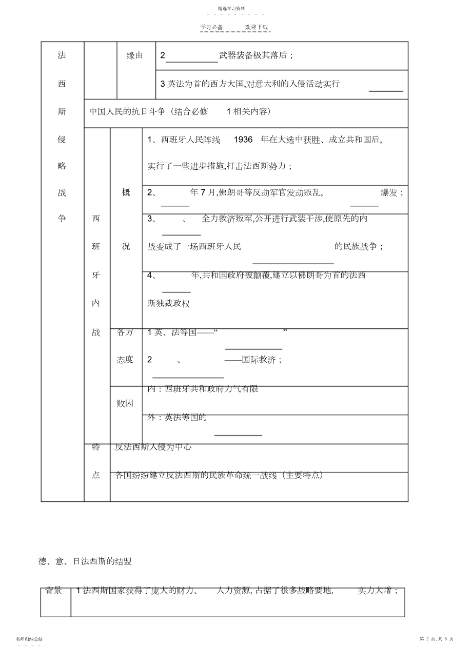 2022年高中历史人教版选修三学案.docx_第2页