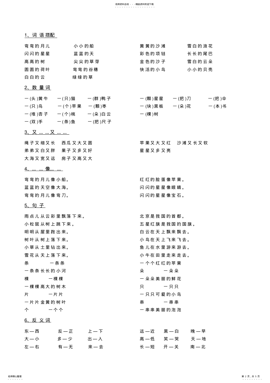 2022年小学一年级语文上册全部知识点汇总打印版 .pdf_第2页