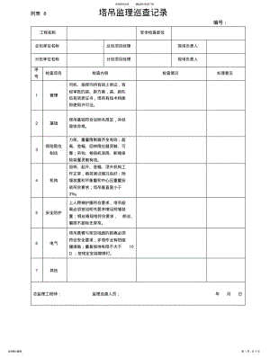 2022年塔吊监理巡查记录 .pdf