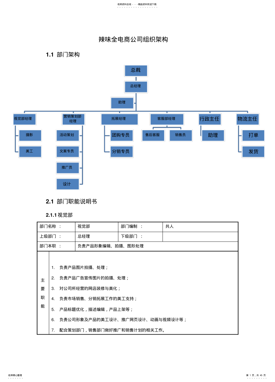 2022年食品公司电商部门组织架构 .pdf_第1页