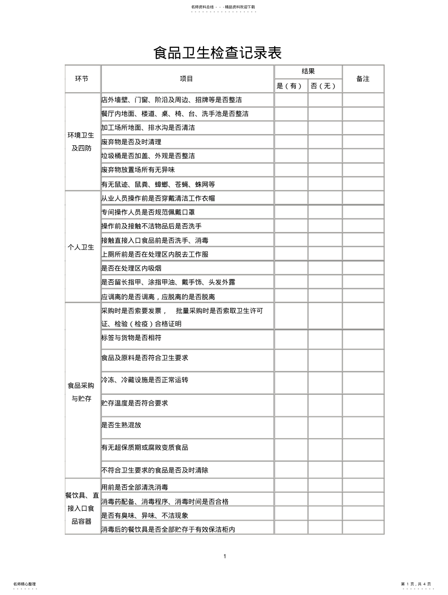 2022年食品卫生日检查记录表 .pdf_第1页