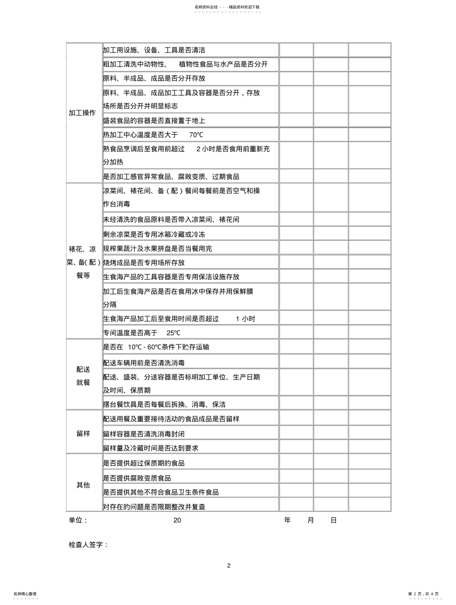 2022年食品卫生日检查记录表 .pdf_第2页