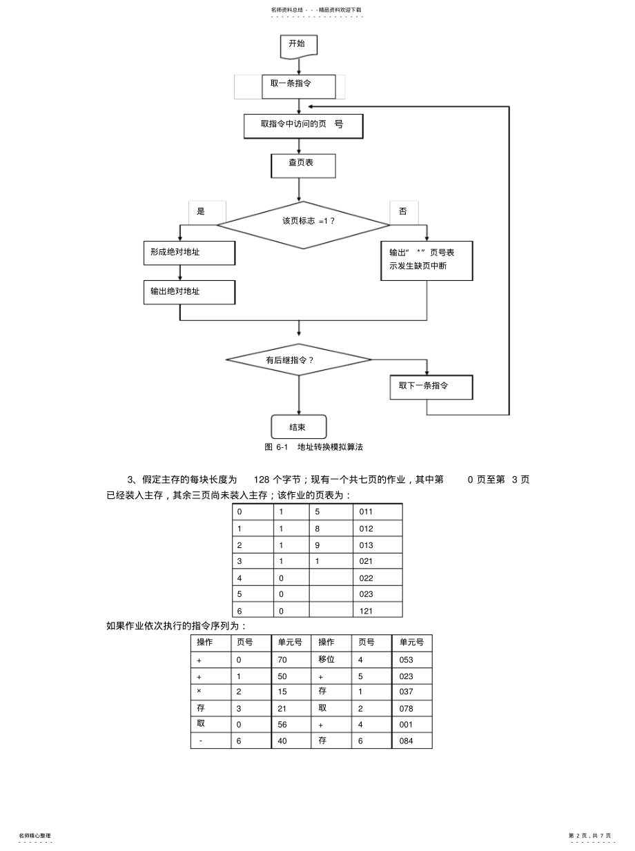 2022年实验七_模拟虚拟存储器管理终版 .pdf_第2页