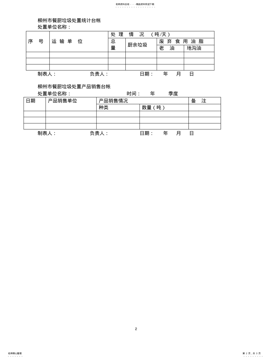 2022年餐厨垃圾台帐制度 .pdf_第2页