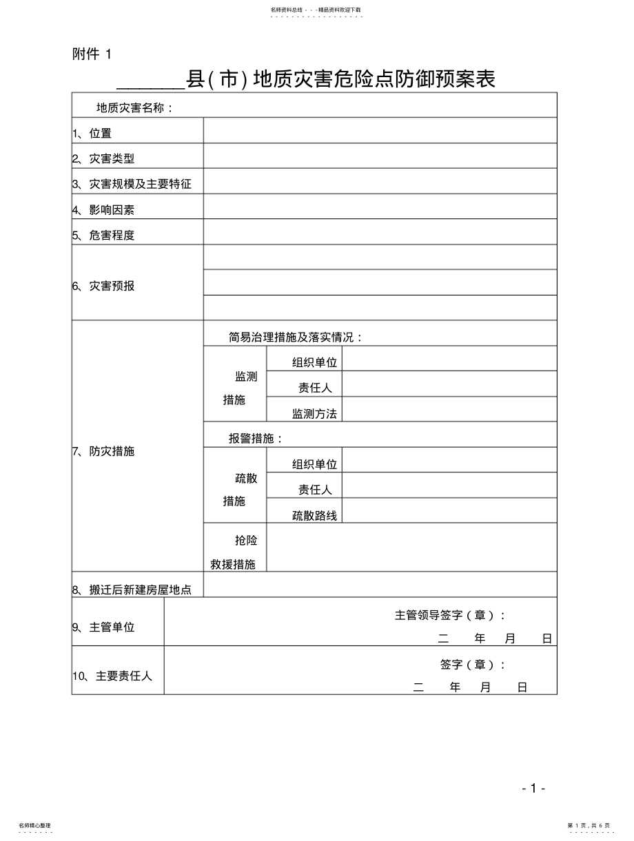 2022年地质灾害防治一表双卡、地质灾害问卷情况调查表等模版 .pdf_第1页