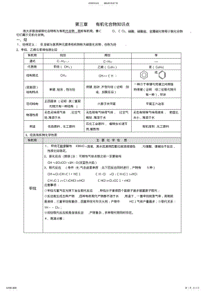 2022年高一化学必修有机化合物知识点总结精编 .pdf