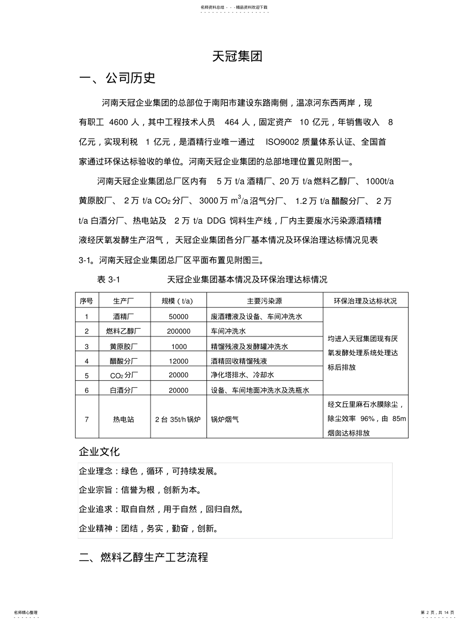 2022年食品科学与工程实习报告 .pdf_第2页