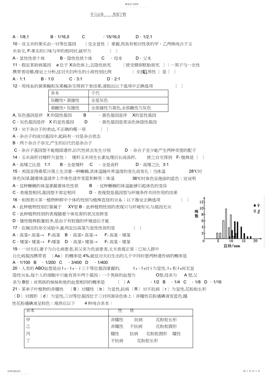 2022年高中生物遗传题练习题.docx_第2页