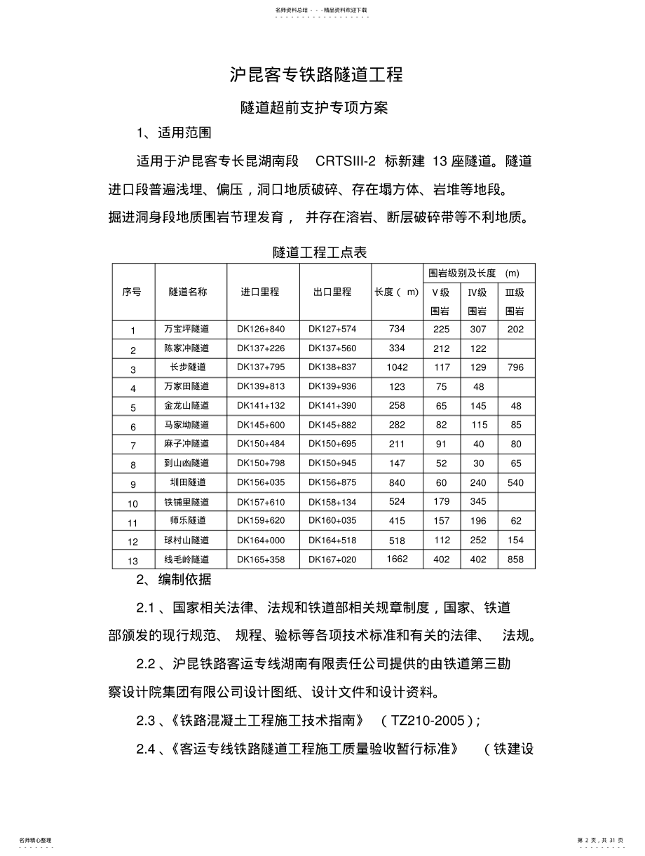 2022年隧道超前支护作业指导书 .pdf_第2页