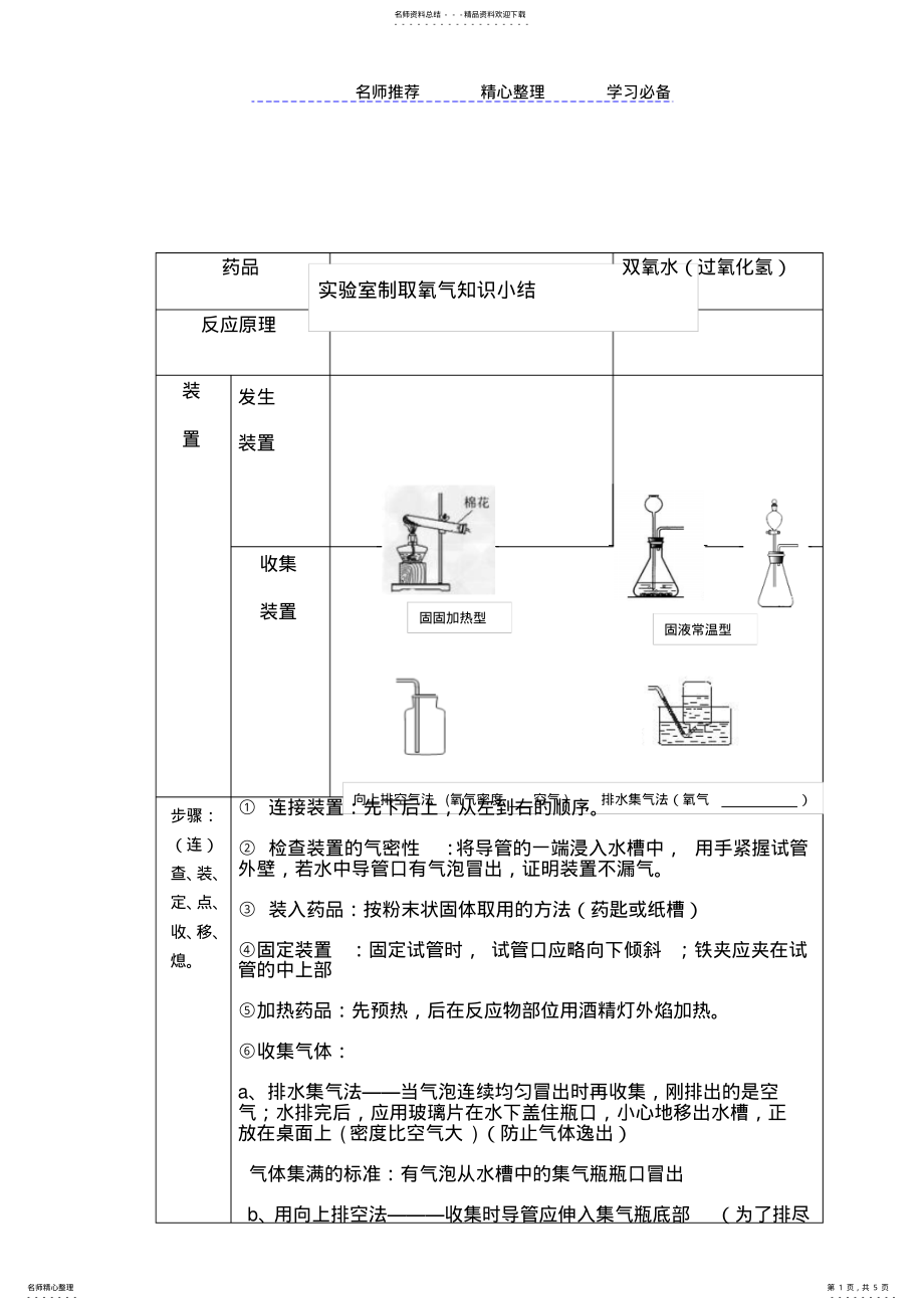 2022年实验室制取氧气知识点 .pdf_第1页