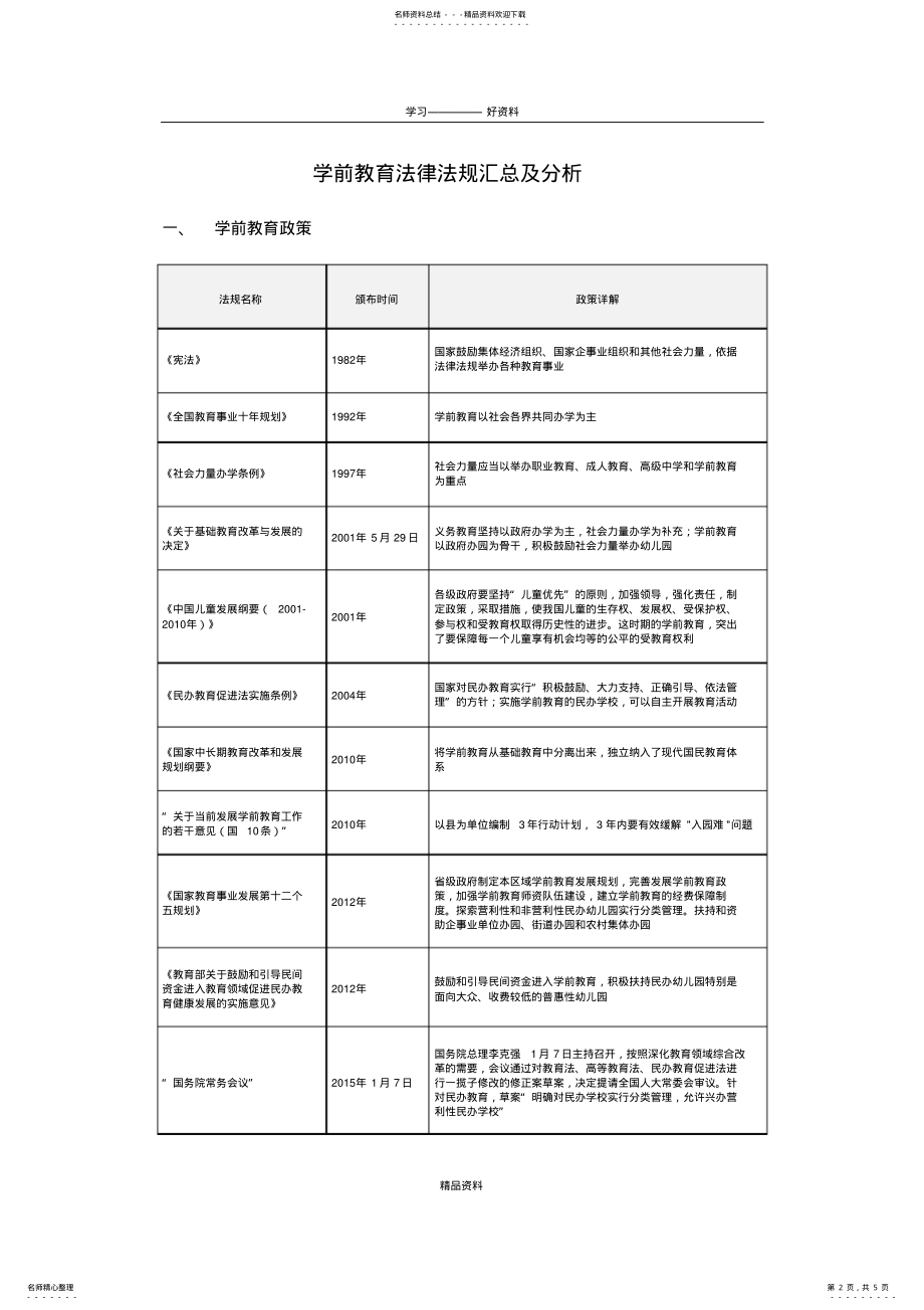 2022年学前教育法律法规汇总及分析说课讲解 .pdf_第2页