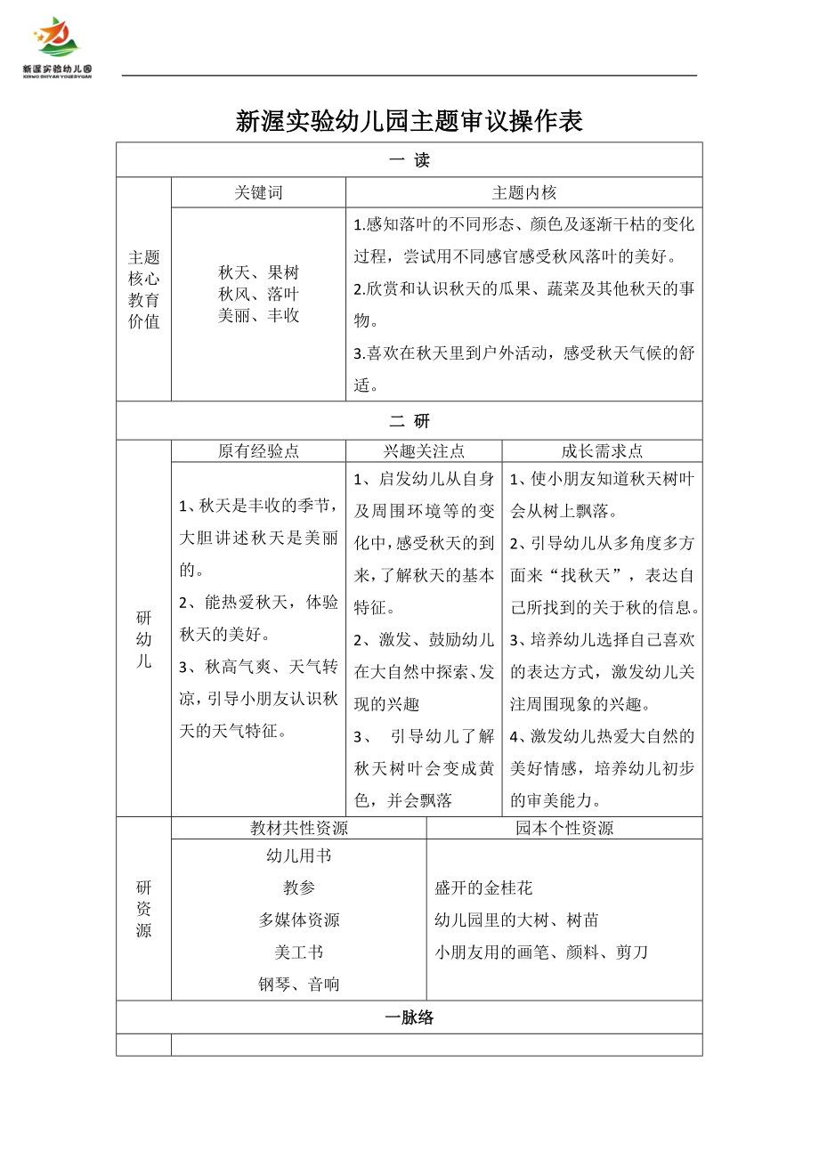 2021年主题审议(秋天里)公开课教案教学设计课件案例试卷.docx_第1页