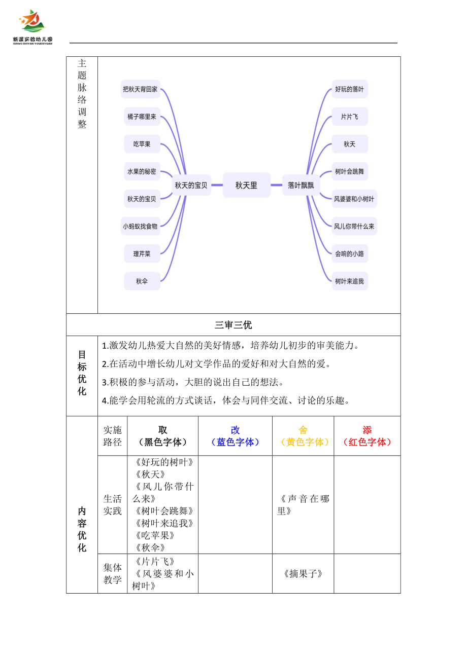 2021年主题审议(秋天里)公开课教案教学设计课件案例试卷.docx_第2页