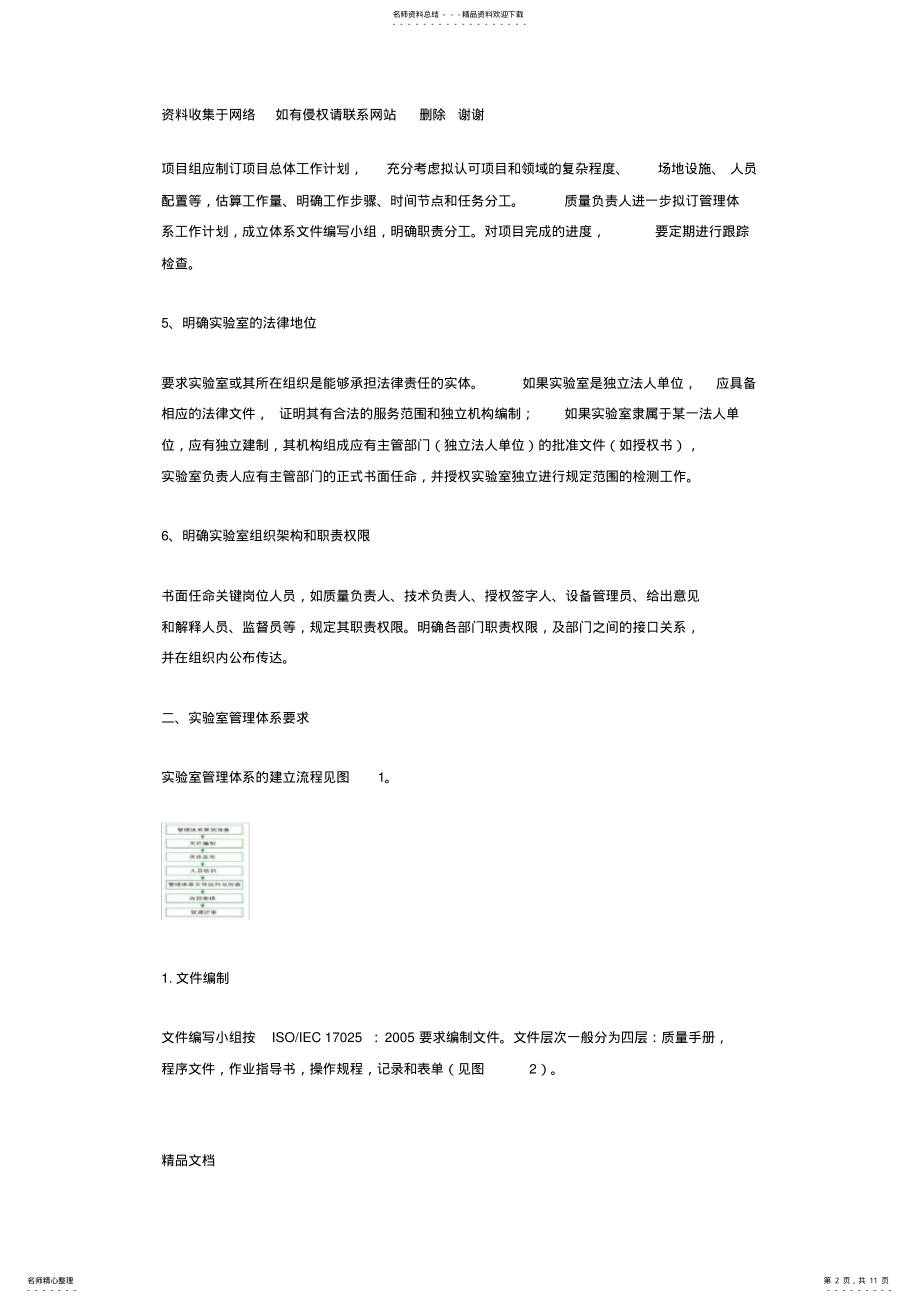 2022年实验室CNAS认证 2.pdf_第2页