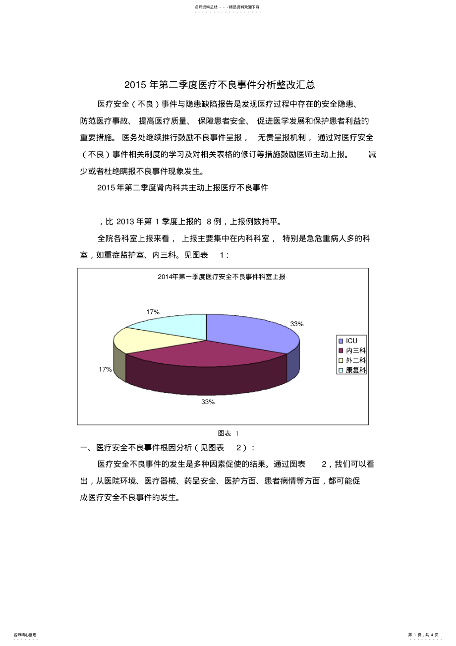 2022年完整word版,PDCA模板-年第一季度医疗不良事件分析持续整改 .pdf_第1页