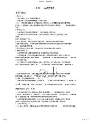 2022年高一物理知识点及相关练习 .pdf