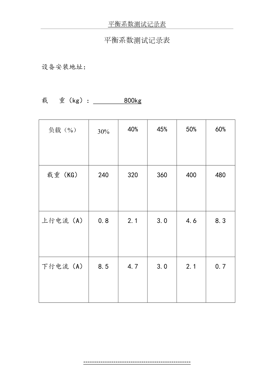 电梯平衡系数测试记录表(参考).doc_第2页