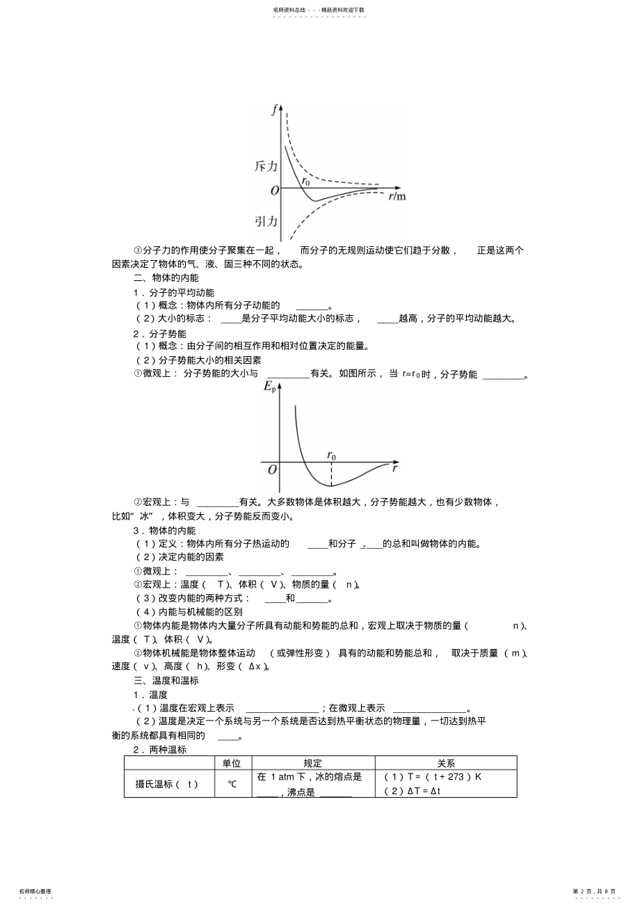 2022年高中物理第十一章热学第一节分子动理论内能 .pdf_第2页