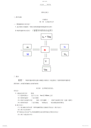 2022年高一化学期末总复习.docx