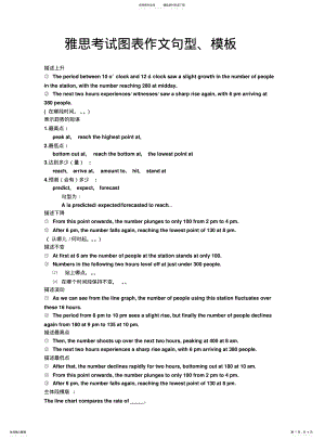 2022年雅思考试图表作文句型、模板 .pdf