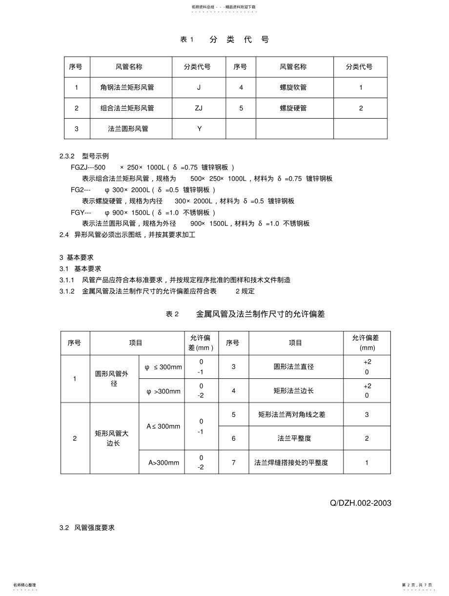 2022年风管标准 .pdf_第2页