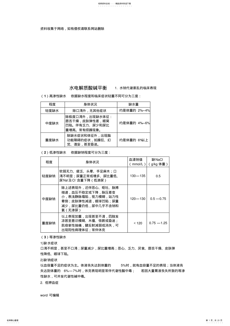 2022年外科护理学重点教学文案 .pdf_第1页