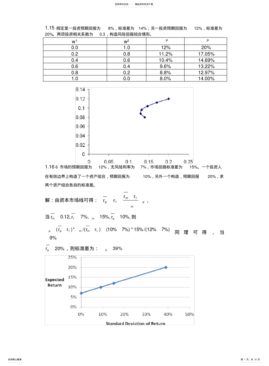 2022年风险管理与金融机构第二版课后习题答案+ .pdf_第1页