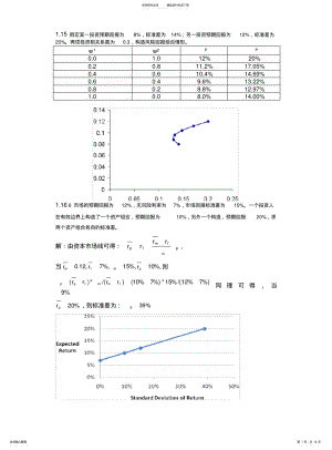 2022年风险管理与金融机构第二版课后习题答案+ .pdf