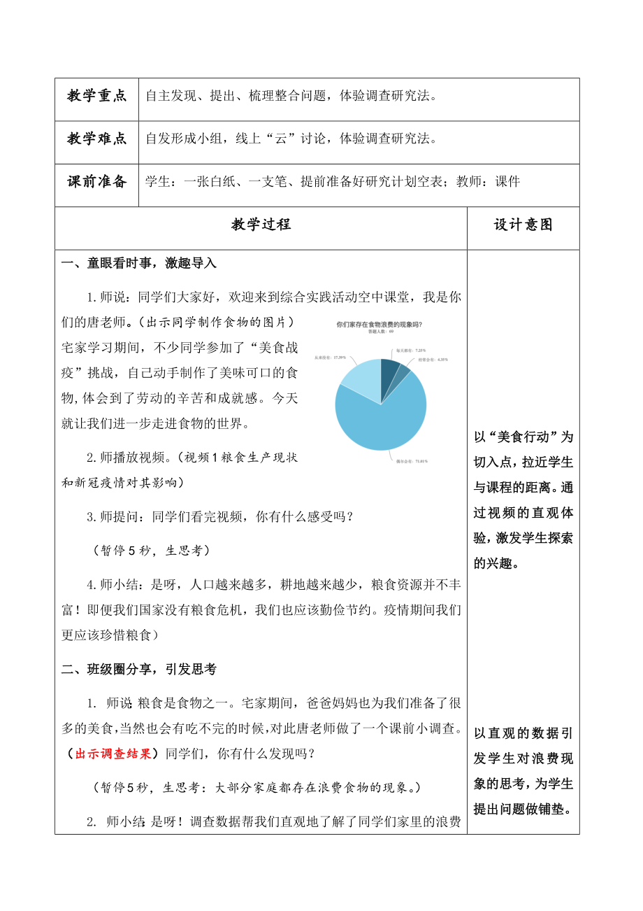 唐新兰-综合实践活动-三年级-《民以食为天——珍爱食物》(改)公开课.docx_第2页