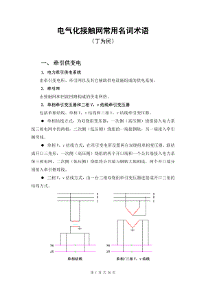 电气化铁路接触网常用名词术语(最新).doc