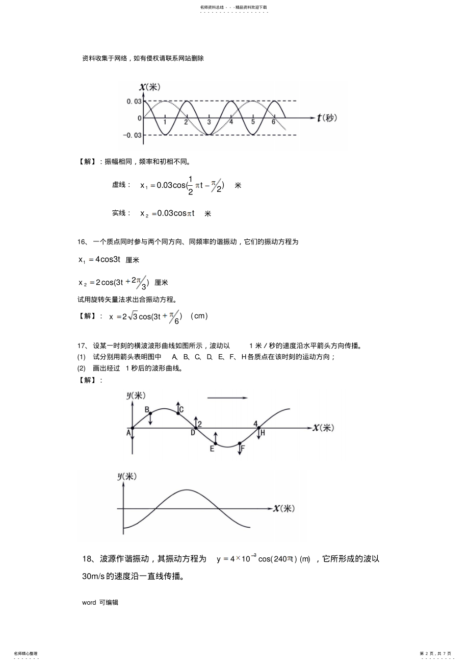 2022年大学物理振动与波练习题与答案教案资料 .pdf_第2页